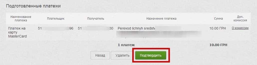 Переказ коштів з картки на картку Переказ коштів з картки на картку