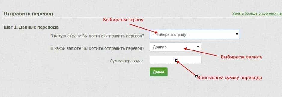 Грошові перекази Приват Мані Грошові перекази Приват Мані