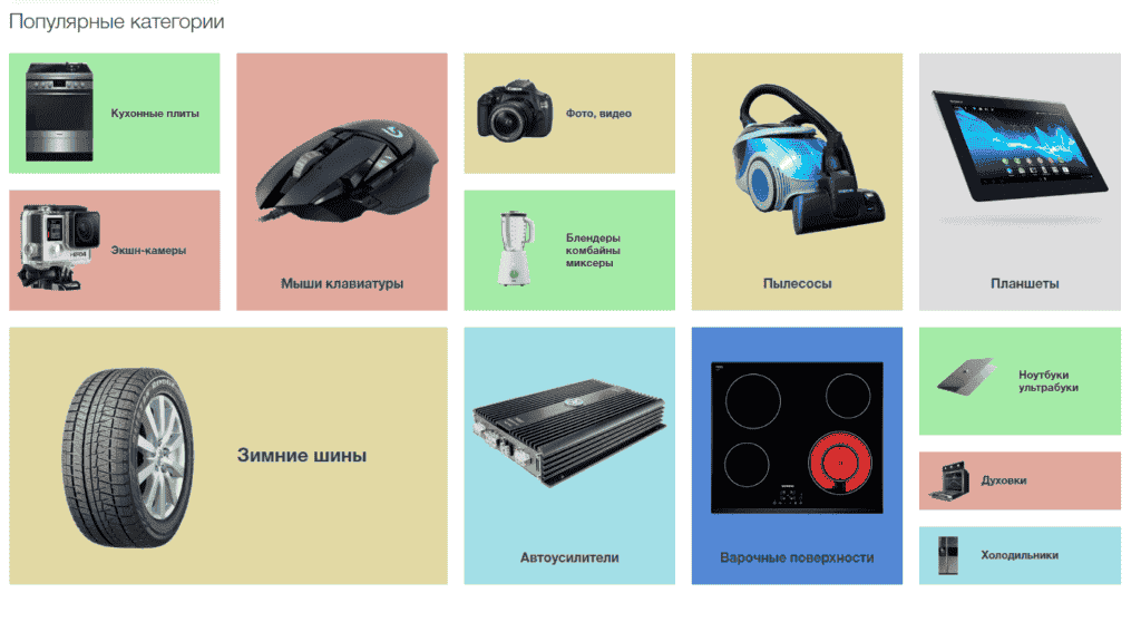 ПриватМаркет