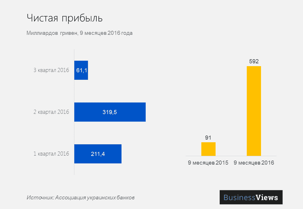 Націоналізація Приватбанку Націоналізація Приватбанку