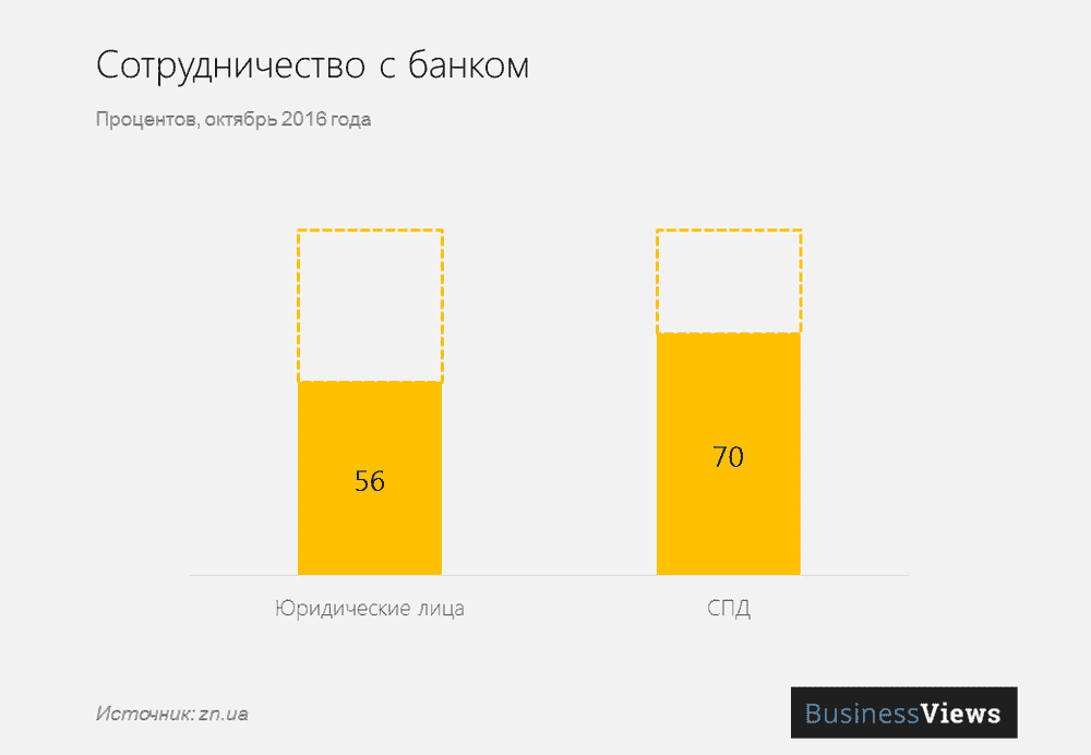Націоналізація Приватбанку Націоналізація Приватбанку
