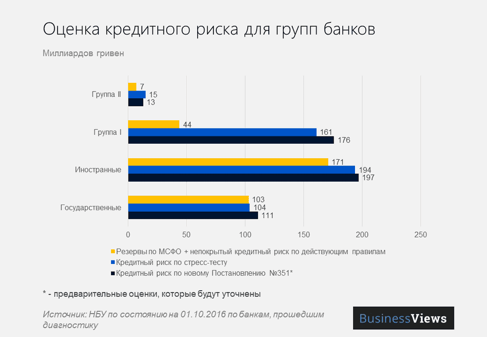 Націоналізація Приватбанку Націоналізація Приватбанку