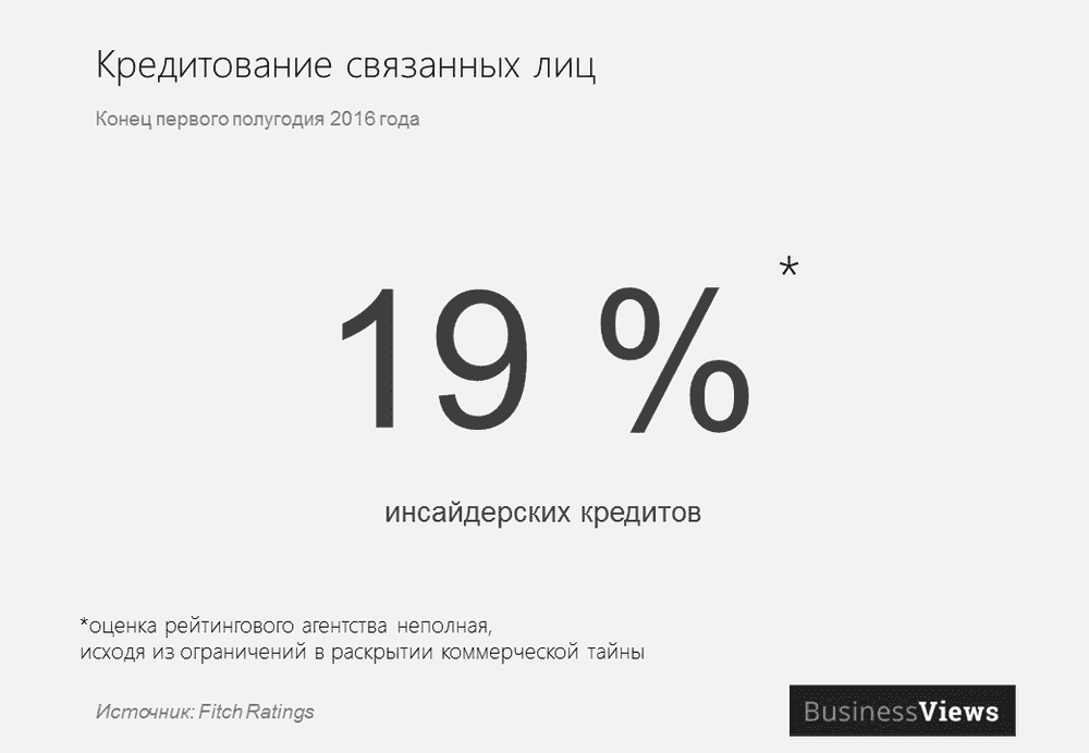 Націоналізація Приватбанку Націоналізація Приватбанку
