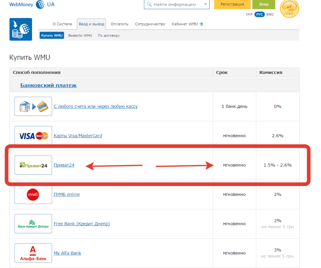 Як поповнити Вебмані через Приват 24, інструкція з фотографіями