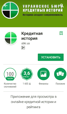 Як взяти кредит позика з поганою кредитною історією?