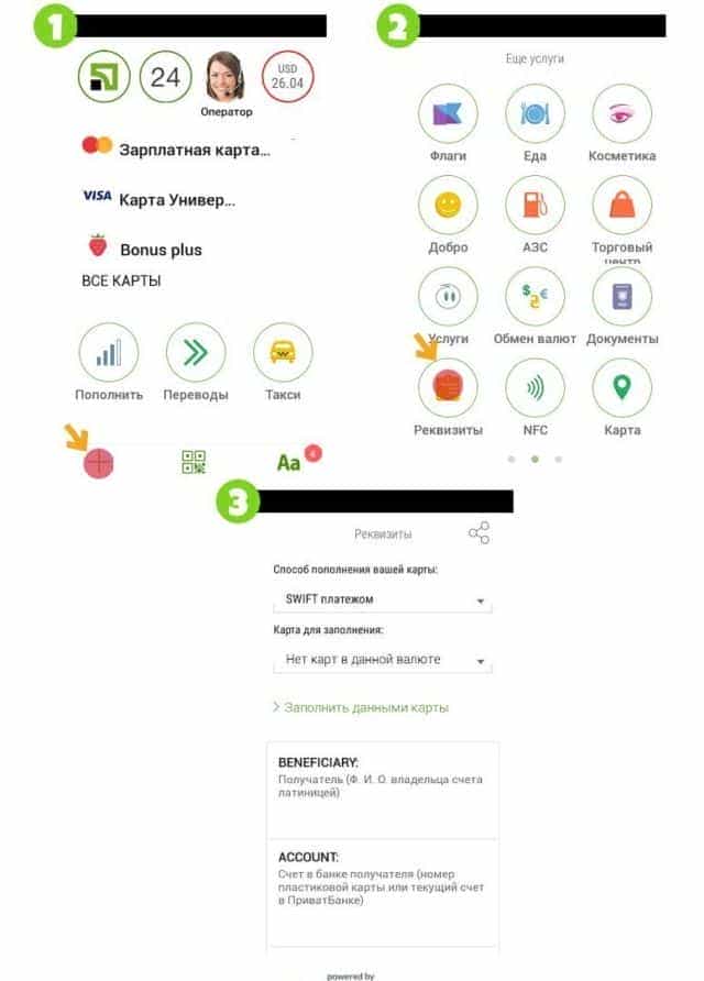 SWIFT платежі: способи відправки і отримання