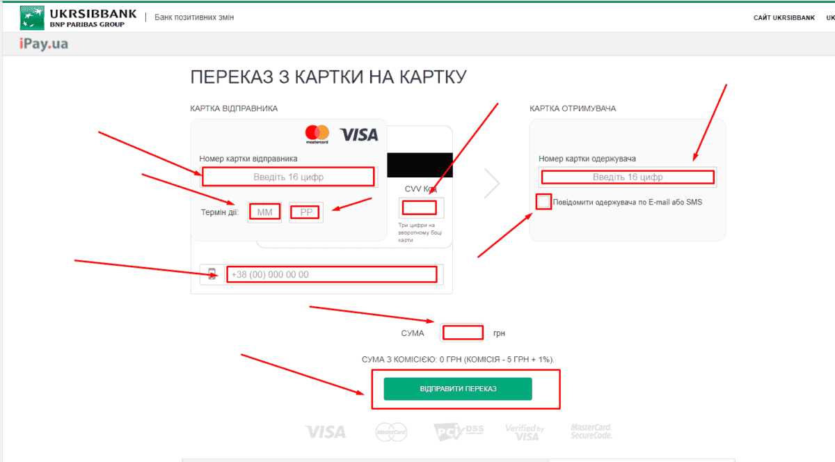Перевести гроші з картки Укрсиббанку на карту Приватбанку Перевести гроші з картки Укрсиббанку на карту Приватбанку
