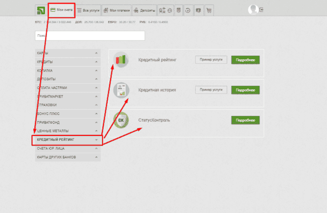 Як взяти кредит позика з поганою кредитною історією?