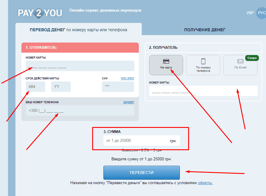 Як покласти гроші на карту ПриватБанка, карткою іншого банку. Як покласти гроші на карту ПриватБанка, карткою іншого банку.