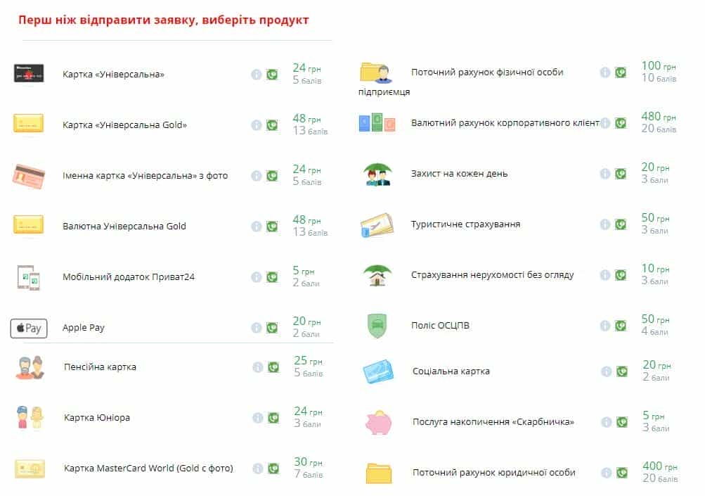 Хто такий Агент Приватбанку і як ним стати.