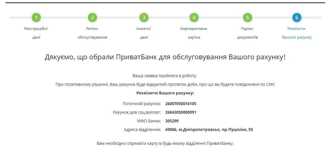 Як відкрити банківський рахунок для корпоративного клієнта.