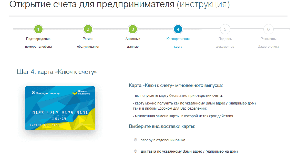 Як відкрити банківський рахунок для корпоративного клієнта.