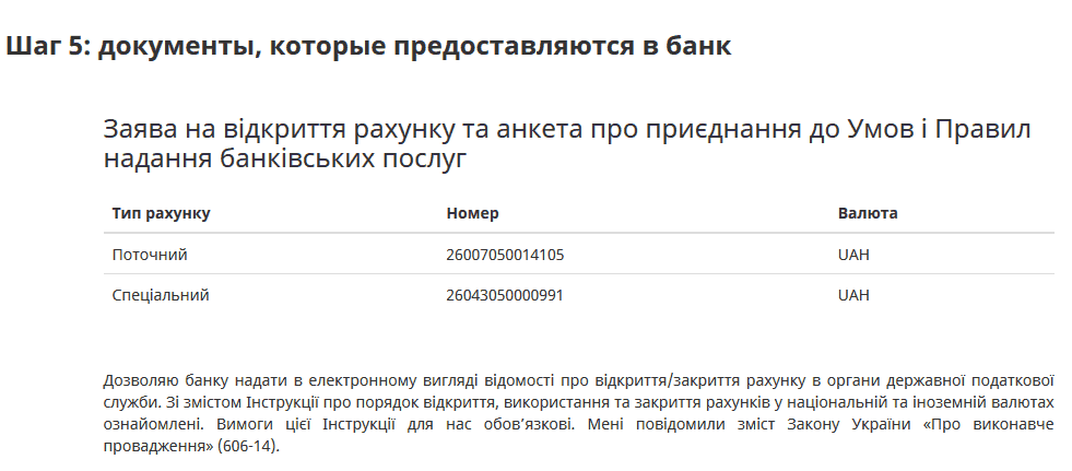 Як відкрити банківський рахунок для корпоративного клієнта.