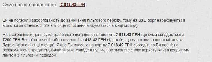 Кредитна картка «Універсальна Gold» переваги та відгуки